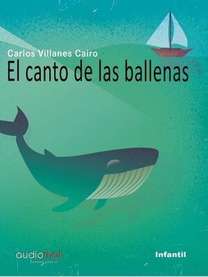 cover image of El canto de las ballenas